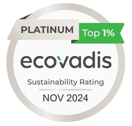 Asker Ecovadis Platinum 2024